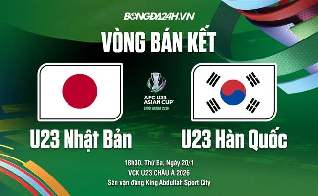 Trò chơi Bắn cá Thần Tài tại tg88 game
